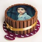 cake xyz